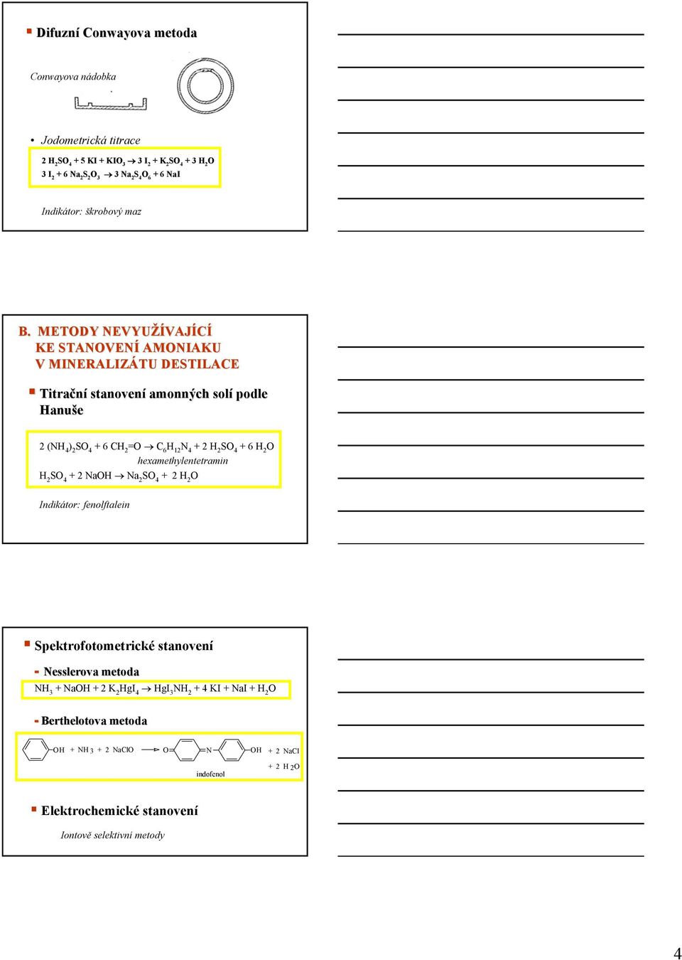 METDY NEVYUŽÍVAJ VAJÍCÍ KE STANVENÍ AMNIAKU V MINERALIZÁTU DESTILACE Titrační stanovení amonných solí podle Hanuše 2 (NH 4 ) 2 + 6 CH 2 = C 6 H 12 N 4 + 2 H 2 +