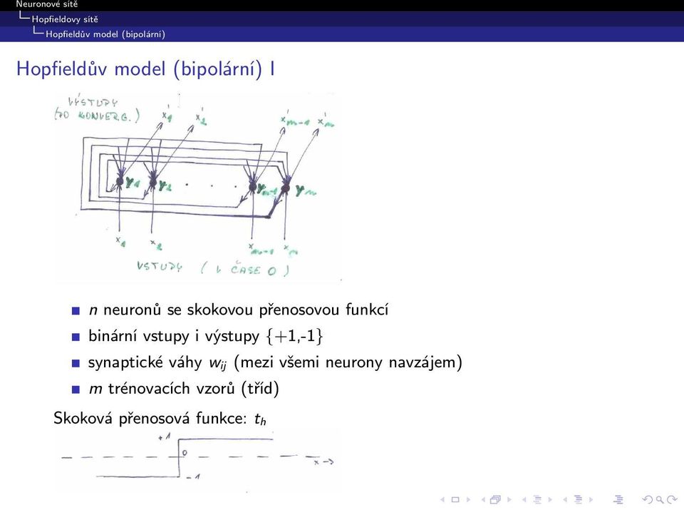 výstupy {+1,-1} synaptické váhy w ij (mezi všemi neurony