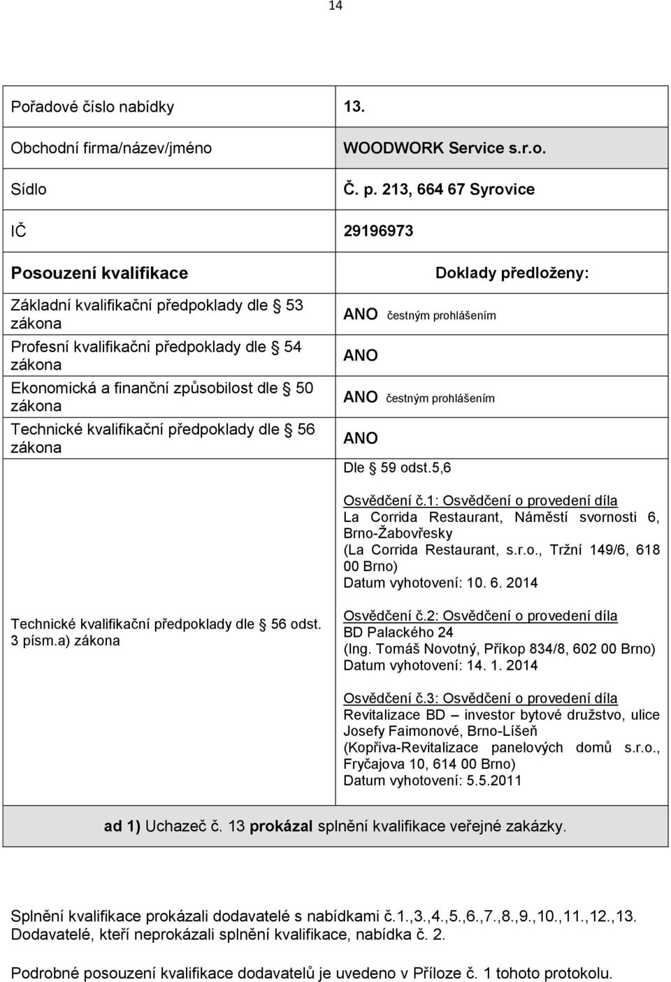 a) Osvědčení č.2: Osvědčení o provedení díla BD Palackého 24 (Ing. Tomáš Novotný, Příkop 834/8, 602 00 Brno) Datum vyhotovení: 14. 1. 2014 Osvědčení č.