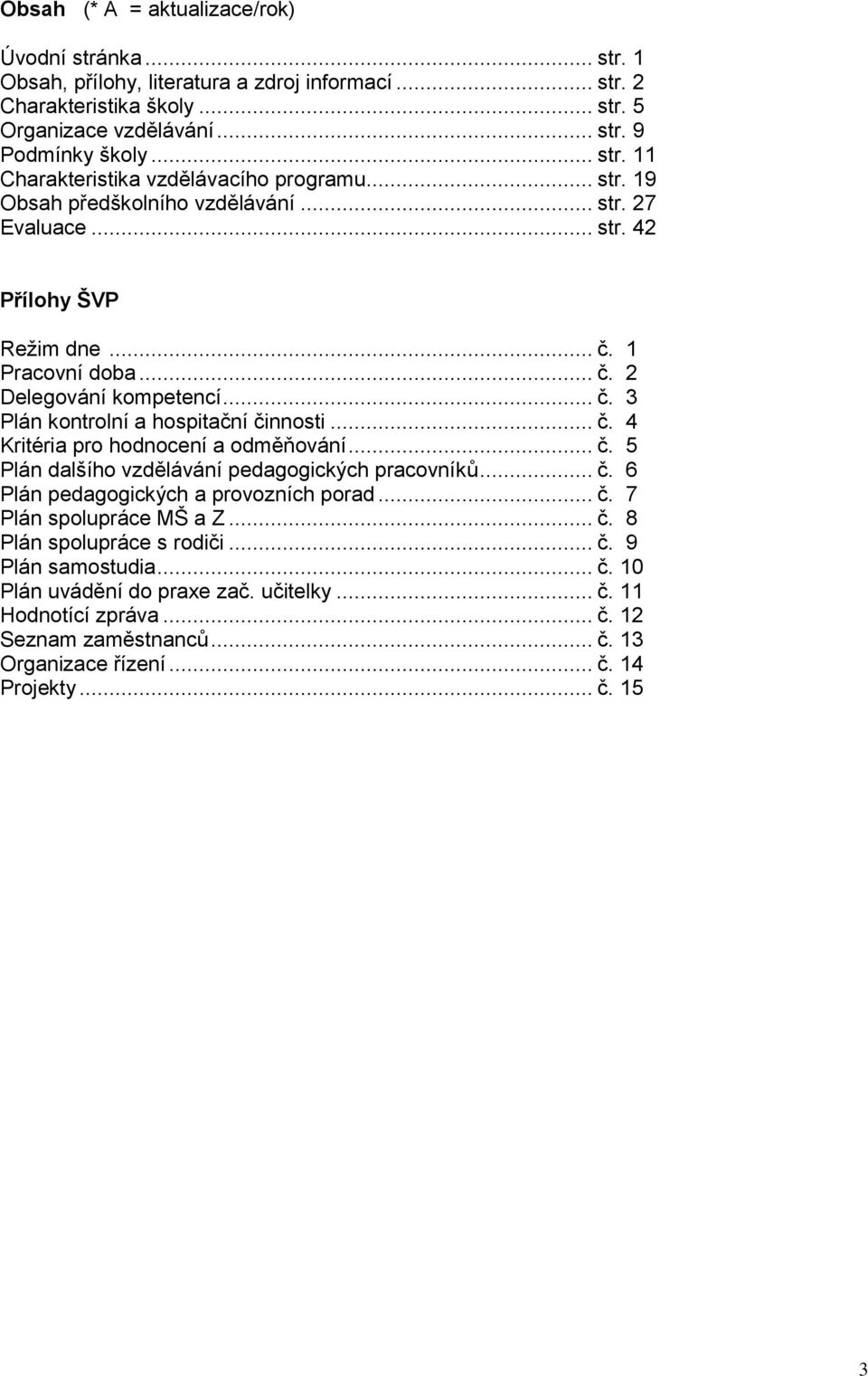 .. č. 5 Plán dalšího vzdělávání pedagogických pracovníků... č. 6 Plán pedagogických a provozních porad... č. 7 Plán spolupráce MŠ a Z... č. 8 Plán spolupráce s rodiči... č. 9 Plán samostudia... č. 10 Plán uvádění do praxe zač.