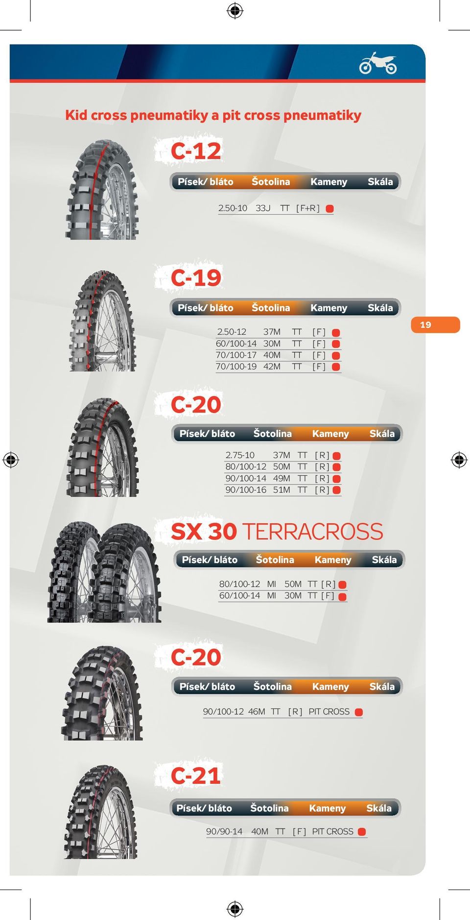 75-10 80/100-12 90/100-14 90/100-16 37M 50M 49M 51M SX 30 TERRACROSS 80/100-12 MI