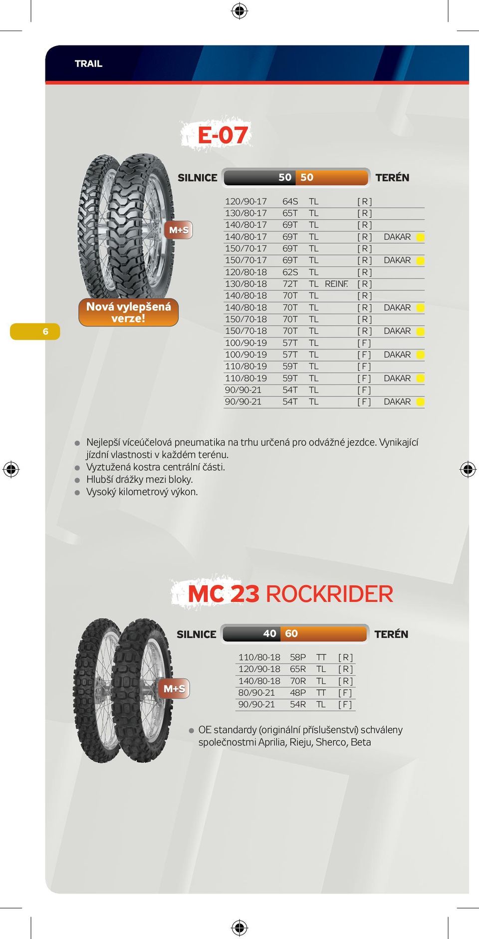 [ R ] 140/80-18 70T TL [ R ] 140/80-18 70T TL [ R ] DAKAR 150/70-18 70T TL [ R ] 150/70-18 70T TL [ R ] DAKAR 100/90-19 57T TL [ F ] 100/90-19 57T TL [ F ] DAKAR 110/80-19 59T TL [ F ] 110/80-19 59T