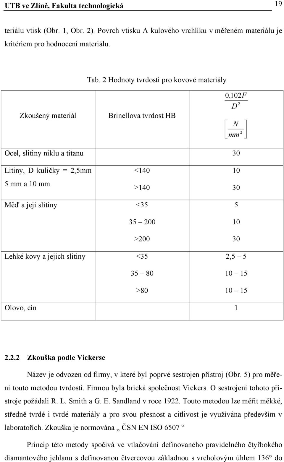 slitiny <35 35 200 >200 Lehké kovy a jejich slitiny <35 35 80 >80 5 10 30 2,5 5 10 15 10 15 Olovo, cín 1 2.2.2 Zkouška podle Vickerse Název je odvozen od firmy, v které byl poprvé sestrojen přístroj (Obr.