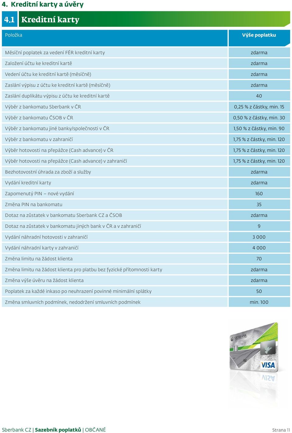 duplikátu výpisu z účtu ke kreditní kartě 40 Výběr z bankomatu Sberbank v ČR 0,25 % z částky, min. 15 Výběr z bankomatu ČSOB v ČR 0,50 % z částky, min.