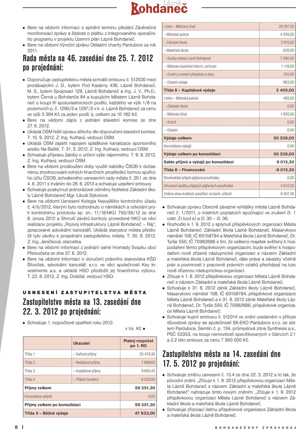 512030 mezi prodávajícími J. D., bytem Pod Kasárny 436, Lázně Bohdaneč, M. S., bytem Spojovací 129, Lázně Bohdaneč a Ing. J. V., Ph.D., bytem Černá u Bohdanče 84 a kupujícím Městem Lázně Bohdaneč o koupi tří spoluvlastnických podílů, každého ve výši 1/8 na pozemcích p.