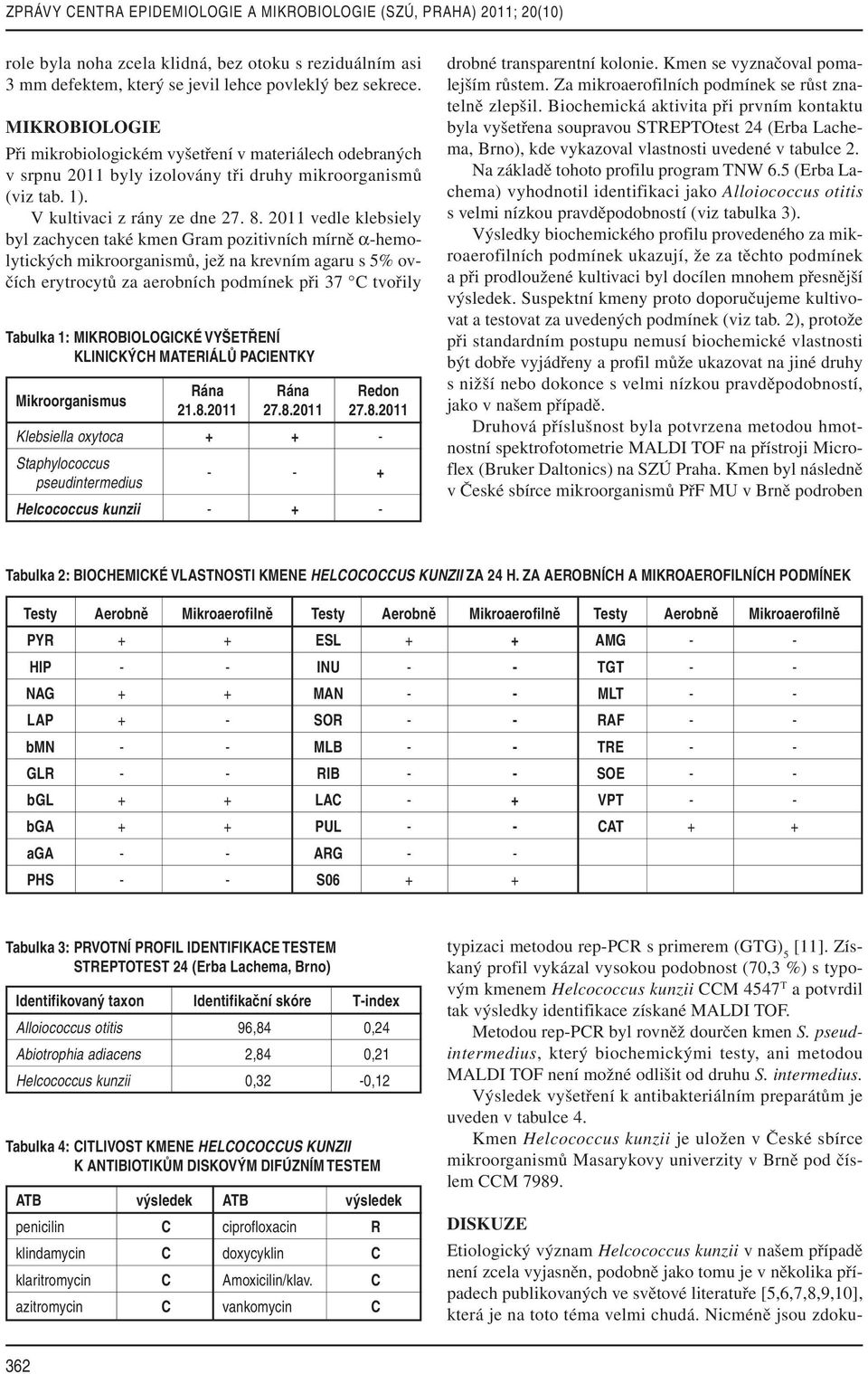 2011 vedle klebsiely byl zachycen také kmen Gram pozitivních mírně α-hemolytických mikroorganismů, jež na krevním agaru s 5% ovčích erytrocytů za aerobních podmínek při 37 C tvořily Tabulka 1: