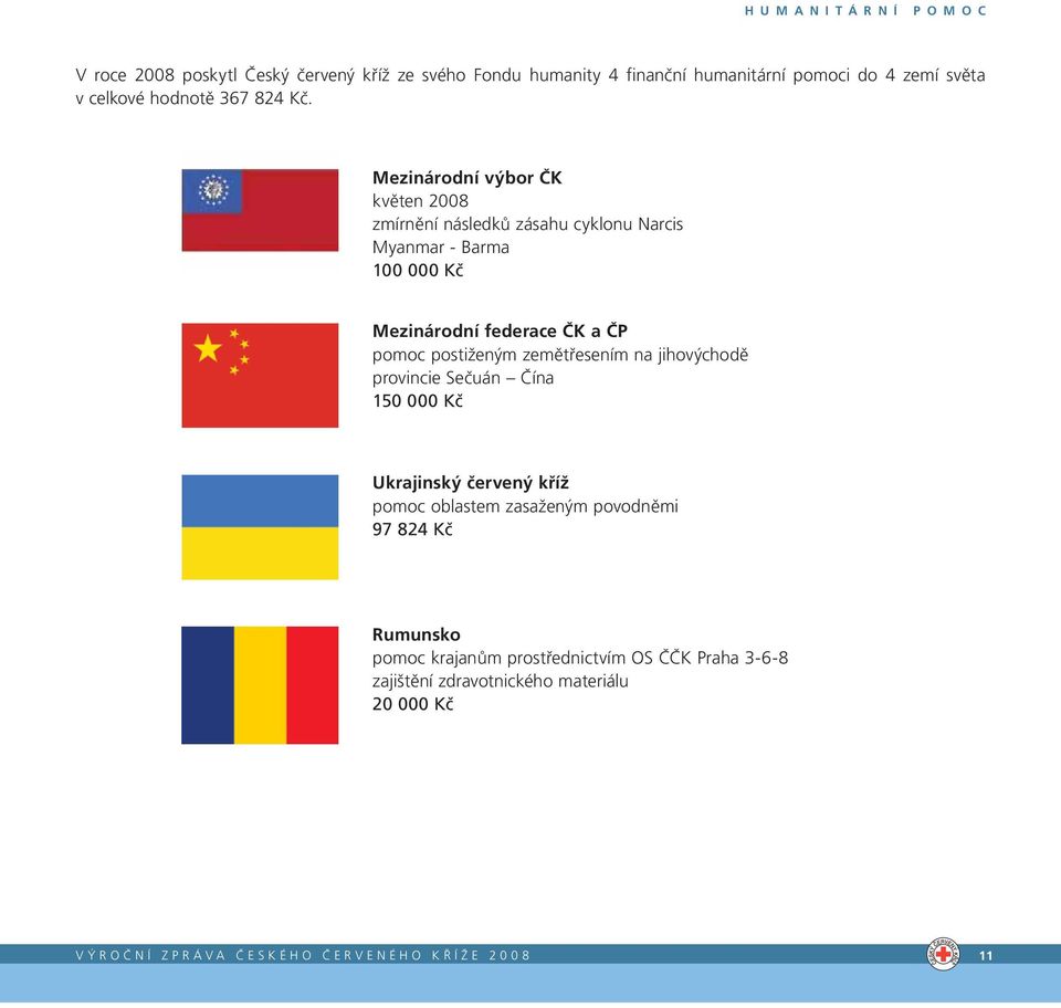 Mezinárodní výbor ČK květen 2008 zmírnění následků zásahu cyklonu Narcis Myanmar - Barma 100 000 Kč Mezinárodní federace ČK a ČP pomoc postiženým
