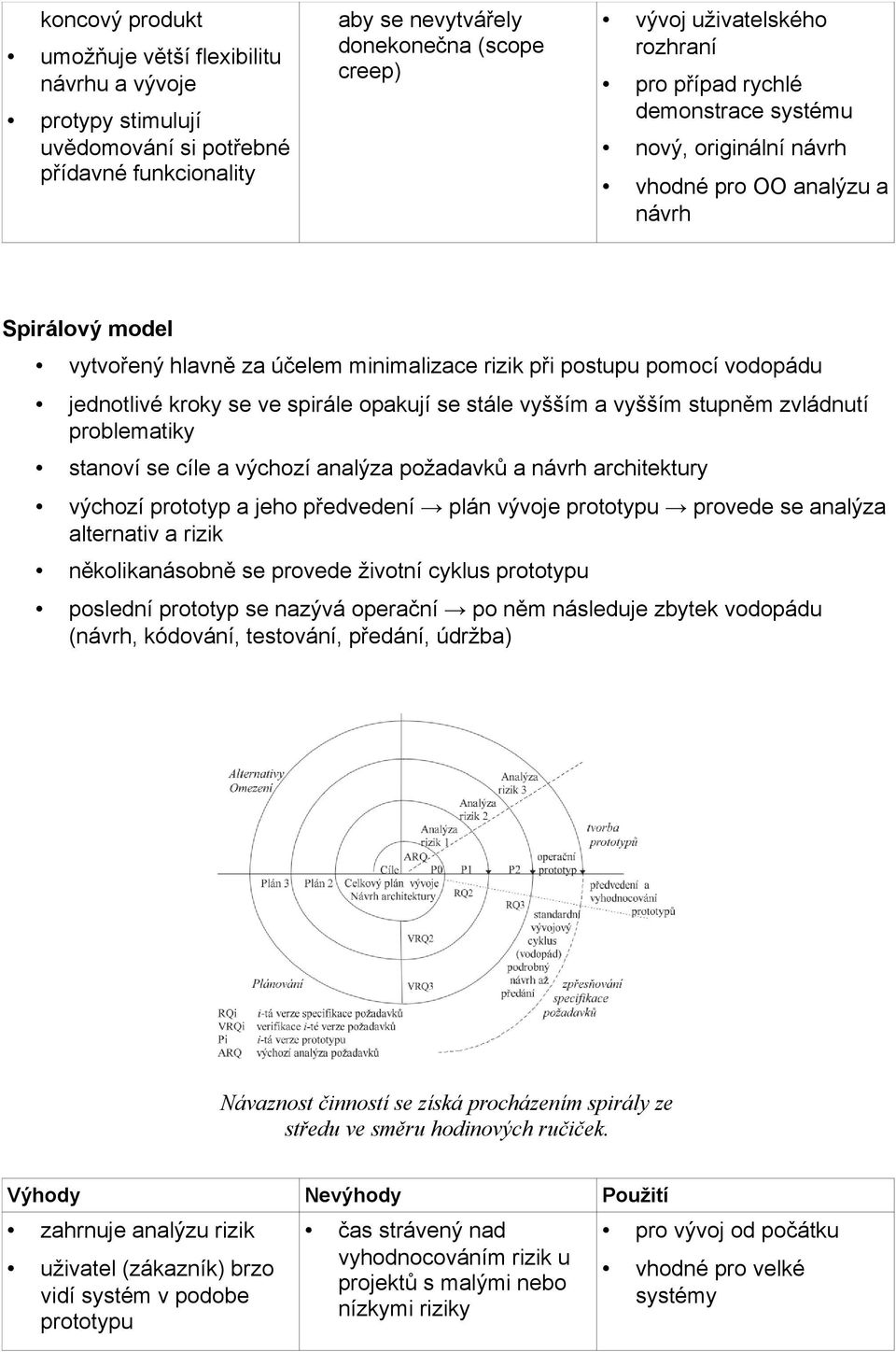 jednotlivé kroky se ve spirále opakují se stále vyšším a vyšším stupněm zvládnutí problematiky stanoví se cíle a výchozí analýza požadavků a návrh architektury výchozí prototyp a jeho pr edvedení