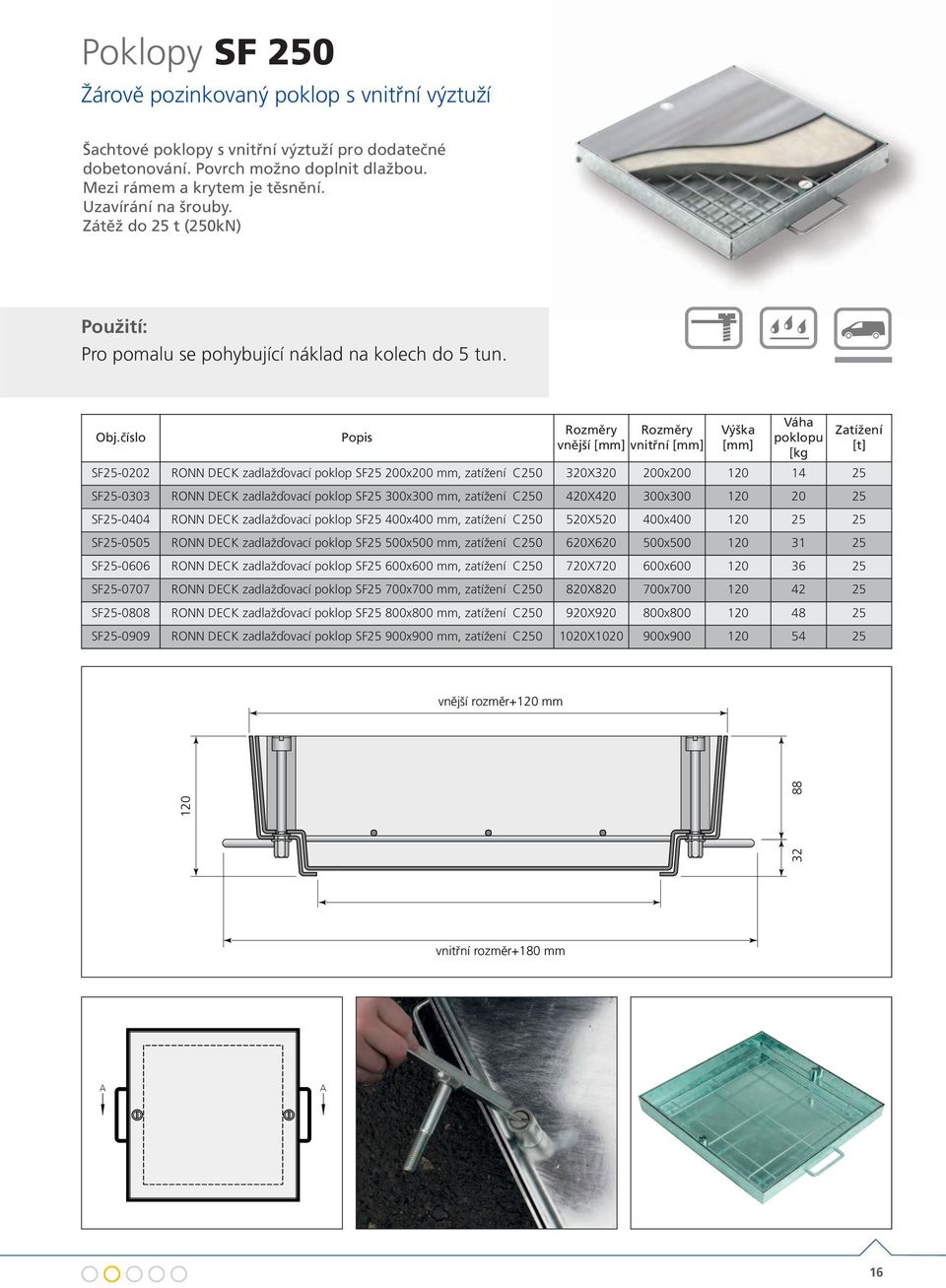 SF25-0404 RONN DECK zadlažďovací poklop SF25 400x400 mm, zatížení C250 520X520 400x400 120 25 25 SF25-0505 RONN DECK zadlažďovací poklop SF25 500x500 mm, zatížení C250 620X620 500x500 120 31 25