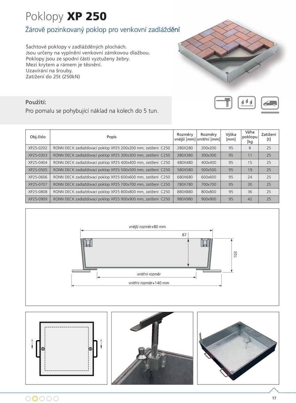 XP25-0202 RONN DECK zadlažďovací poklop XP25 200x200 mm, zatížení C250 280X280 200x200 95 8 25 XP25-0303 RONN DECK zadlažďovací poklop XP25 300x300 mm, zatížení C250 380X380 300x300 95 11 25