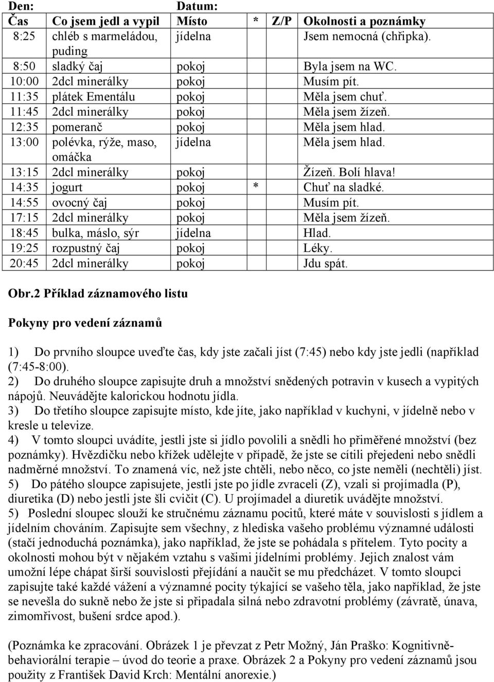 13:00 polévka, rýže, maso, jídelna Měla jsem hlad. omáčka 13:15 2dcl minerálky pokoj Žízeň. Bolí hlava! 14:35 jogurt pokoj * Chuť na sladké. 14:55 ovocný čaj pokoj Musím pít.