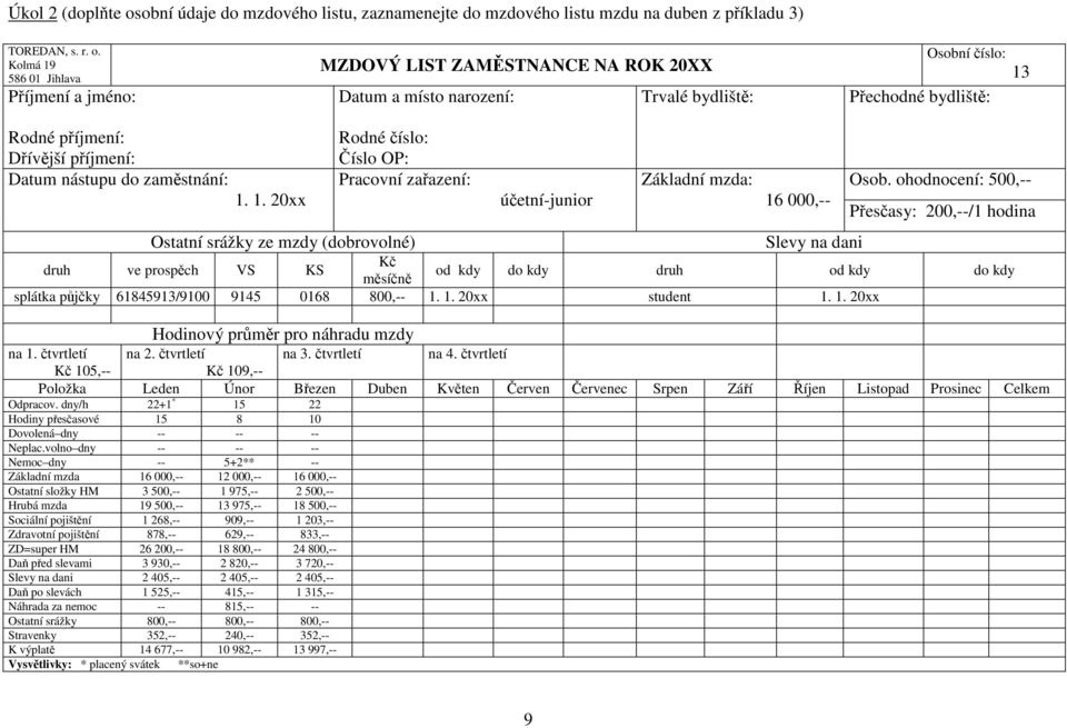 ohodnocení: 500,-- Přesčasy: 200,--/1 hodina Kč druh ve prospěch VS KS od kdy do kdy druh od kdy do kdy měsíčně splátka půjčky 61845913/9100 9145 0168 800,-- 1.