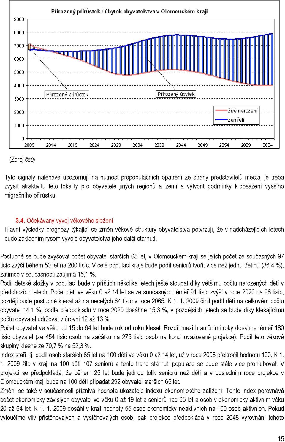Očekávaný vývoj věkového složení Hlavní výsledky prognózy týkající se změn věkové struktury obyvatelstva potvrzují, že v nadcházejících letech bude základním rysem vývoje obyvatelstva jeho další