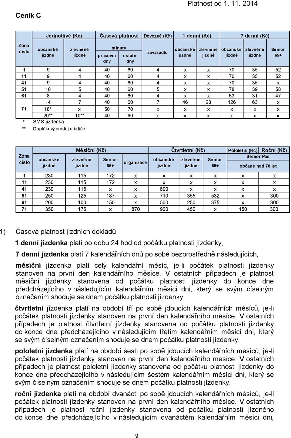 občanské jízdné zlevněné jízdné 1 9 4 40 60 4 x x 70 35 52 11 9 4 40 60 4 x x 70 35 52 41 9 4 40 60 4 x x 70 35 x 51 10 5 40 60 5 x x 78 39 58 61 8 4 40 60 4 x x 63 31 47 14 7 40 60 7 46 23 126 63 x