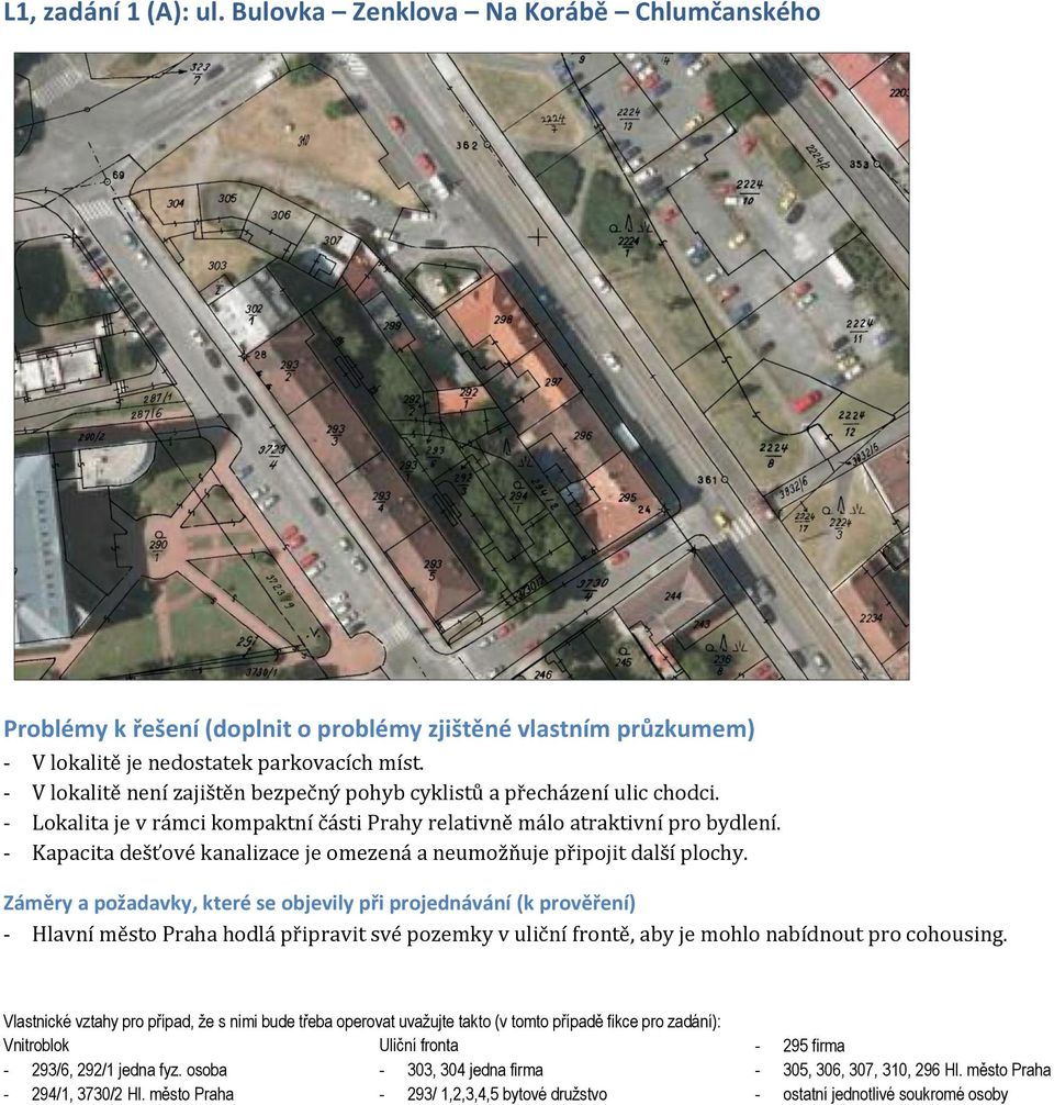 - Hlavní město Praha hodlá připravit své pozemky v uliční frontě, aby je mohlo nabídnout pro cohousing.