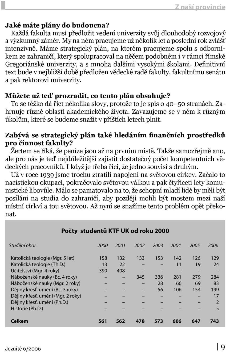 Máme strategický plán, na kterém pracujeme spolu s odborníkem ze zahraničí, který spolupracoval na něčem podobném i v rámci římské Gregoriánské univerzity, a s mnoha dalšími vysokými školami.