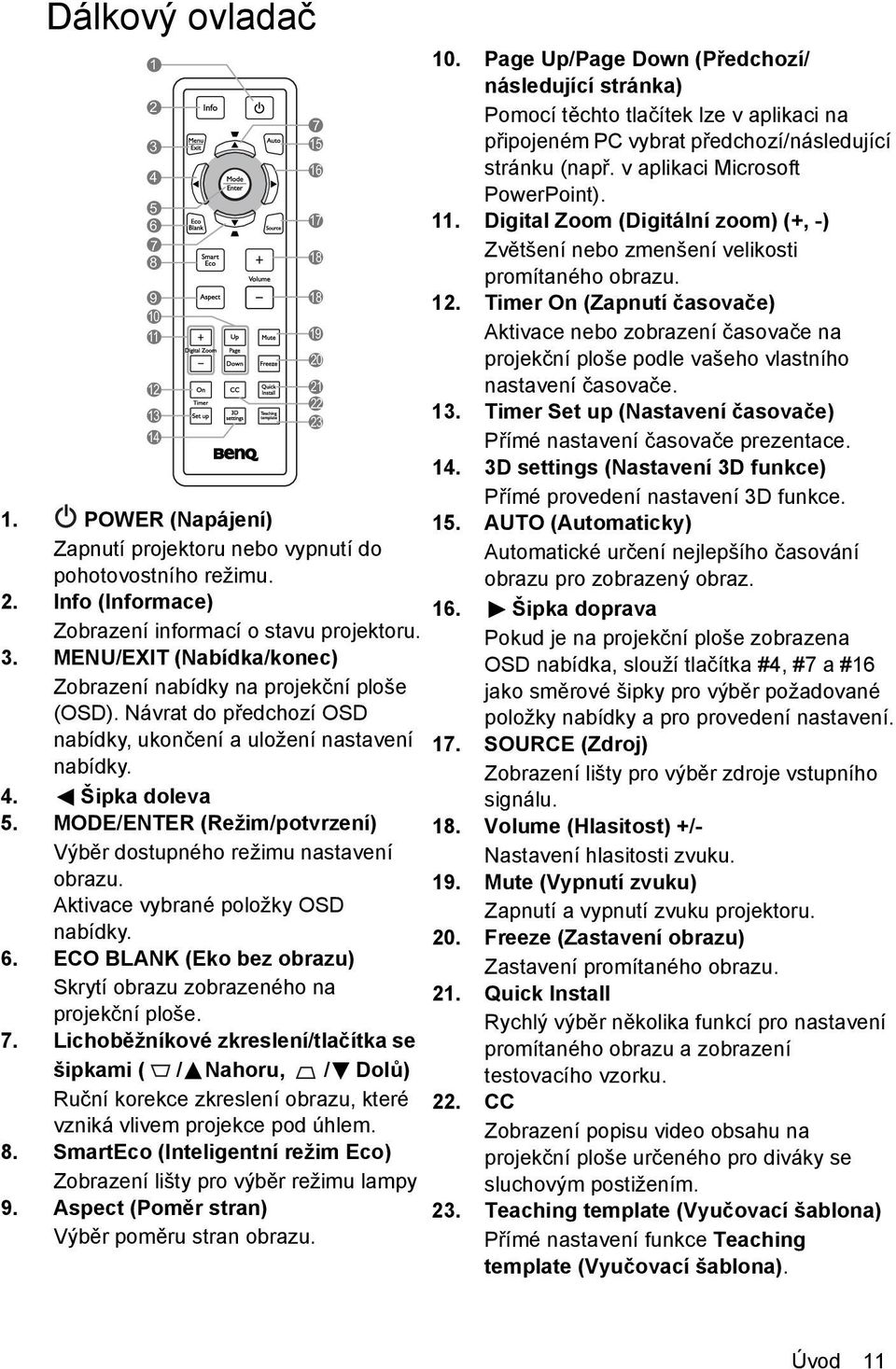 6. ECO BLANK (Eko bez obrazu) Skrytí obrazu zobrazeného na projekční ploše. 7.