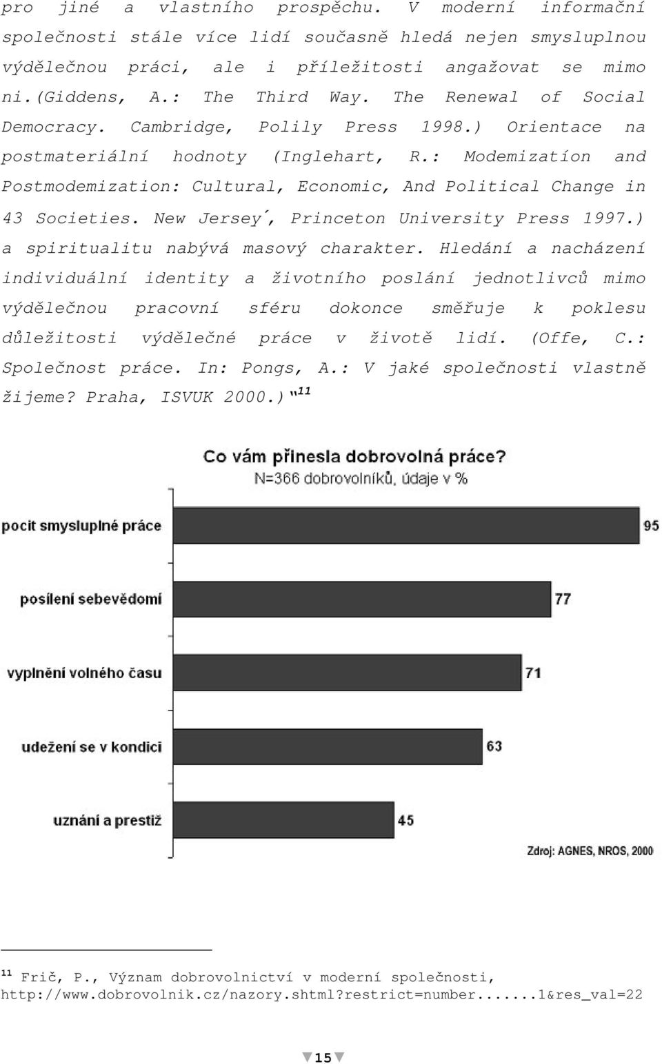 : Modemizatíon and Postmodemization: Cultural, Economic, And Political Change in 43 Societies. New Jersey, Princeton University Press 1997.) a spiritualitu nabývá masový charakter.