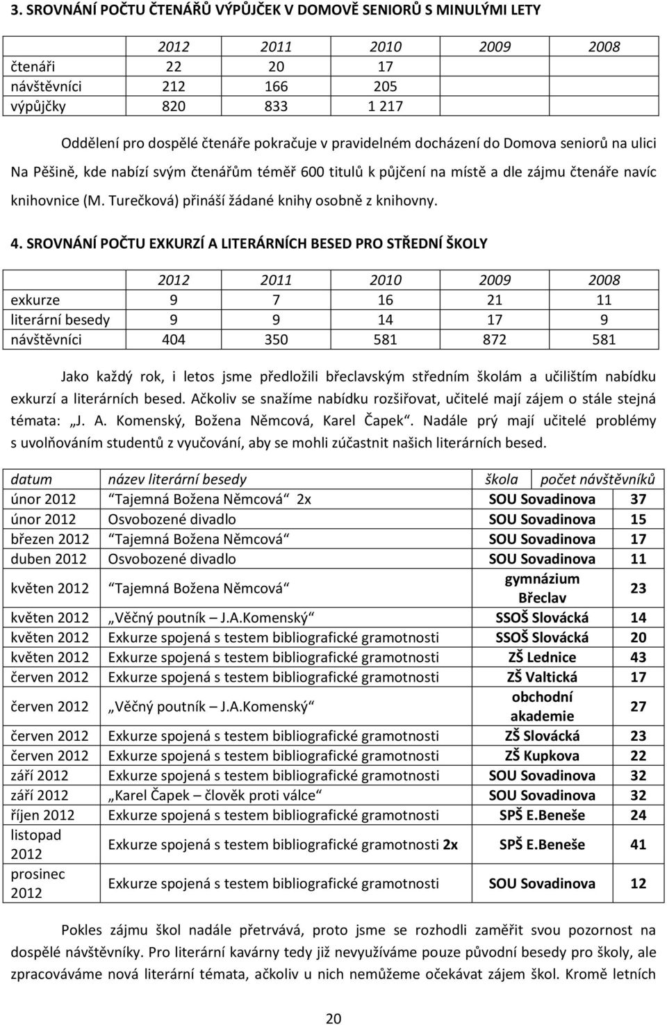 Turečková) přináší žádané knihy osobně z knihovny. 4.