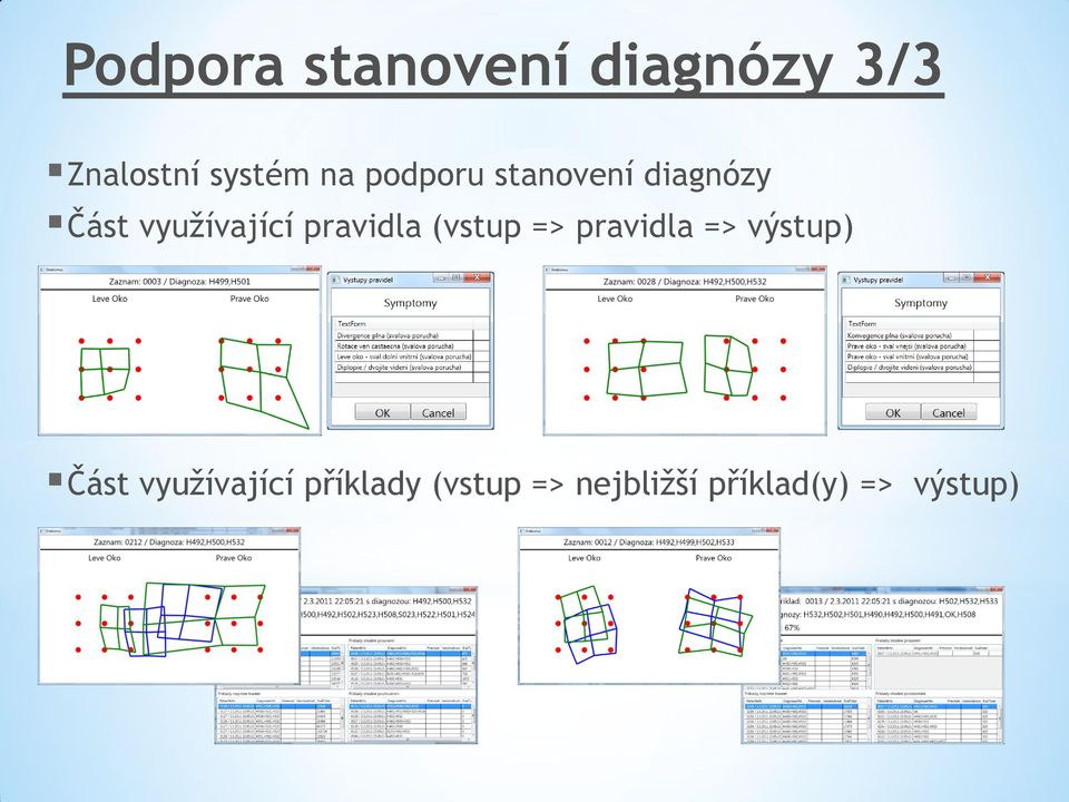 pravidla (vstup => pravidla => výstup) Část