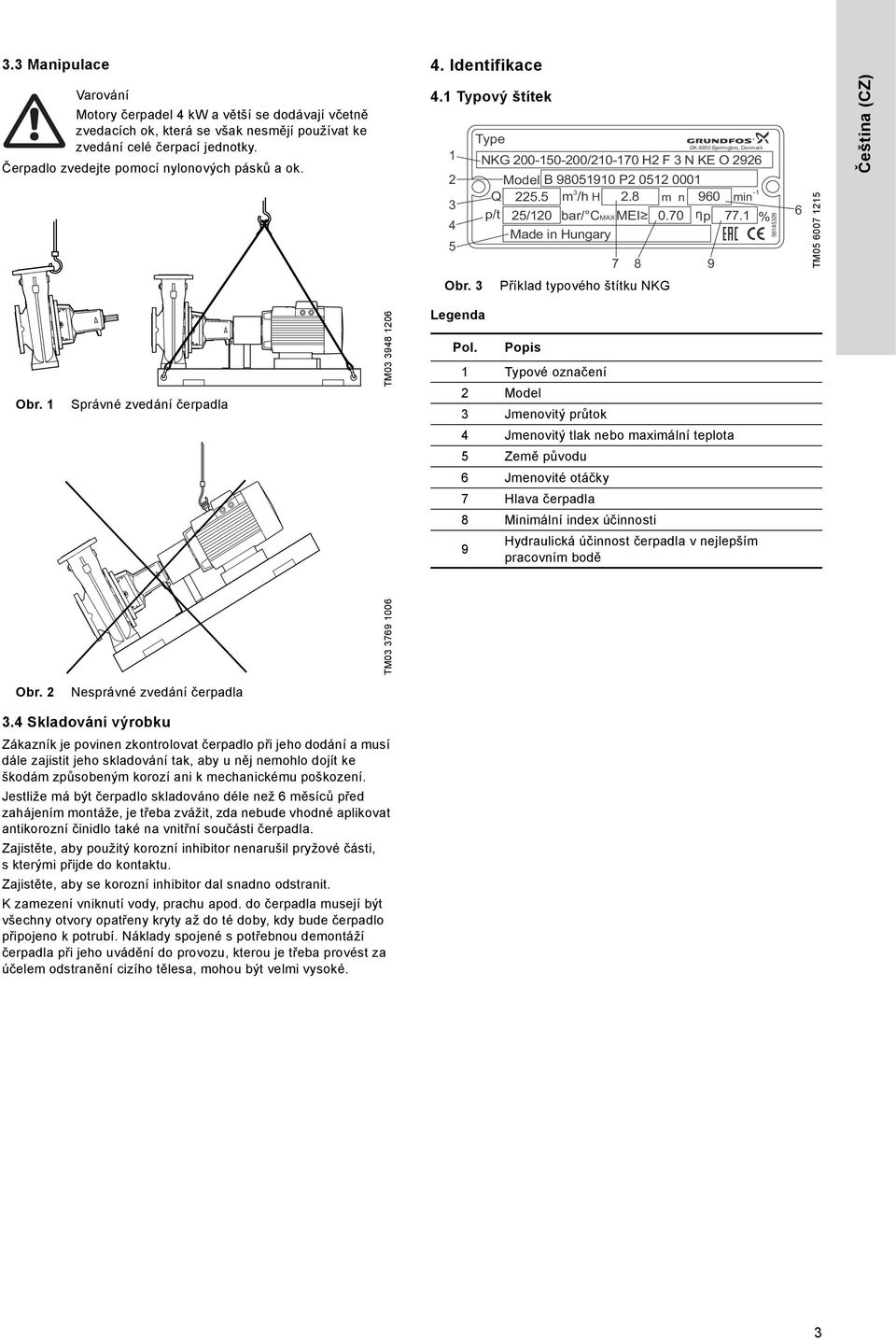 1 % Made in Hungary 7 DK-8850 Bjerringbro, Denmark NKG 200-150-200/210-170 H2 F 3 N KE O 2926 8 9 Čeština (CZ) Obr. 3 Příklad typového štítku NKG Obr.