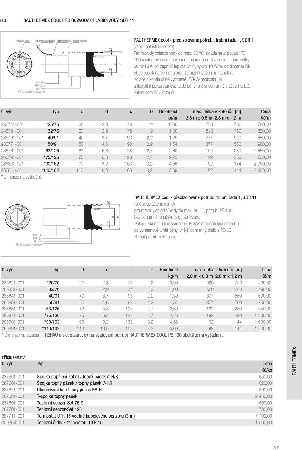 délky 80 m/16 A, při zapnutí teplota 5 C, výkon W/m, od dimenze DN 50 je pásek na ochranu proti zamrzání v topném kanálku.