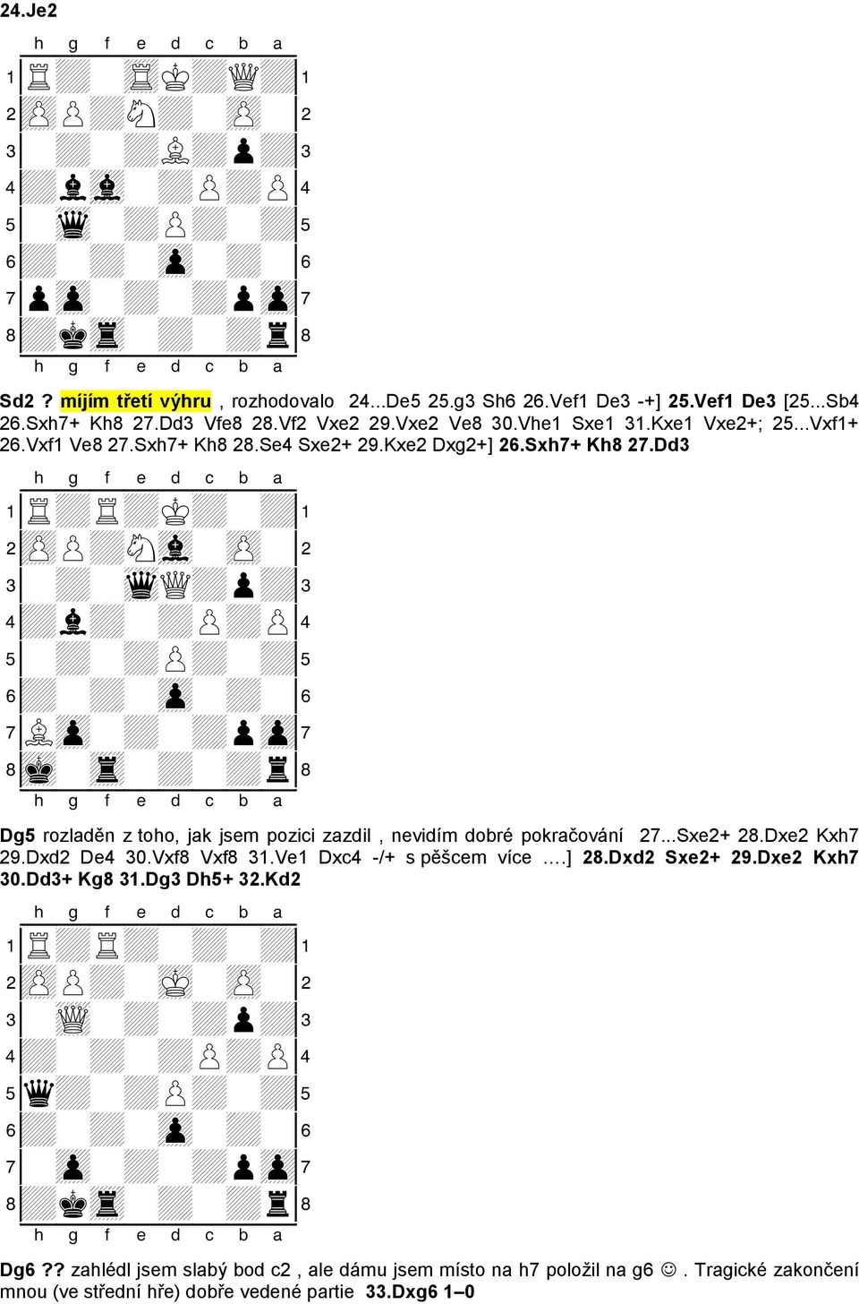 2zPP+Nvl-zP-" 3-+-wqQ+p+# 4+l+-+P+P$ 5-+-+P+-+% 6+-+-zp-+-& 7Lzp-+-+pzp' 8mk-tr-+-+r( Dg5 rozladěn z toho, jak jsem pozici zazdil, nevidím dobré pokračování 27...Sxe2+ 28.Dxe2 Kxh7 29.Dxd2 De4 30.