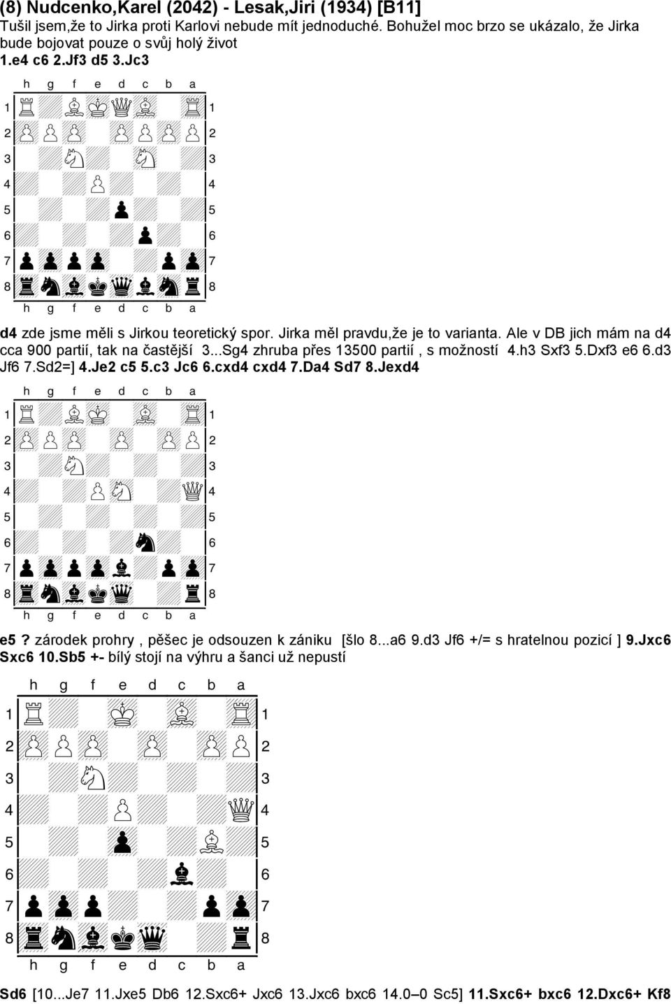 Ale v DB jich mám na d4 cca 900 partií, tak na častější 3...Sg4 zhruba přes 13500 partií, s možností 4.h3 Sxf3 5.Dxf3 e6 6.d3 Jf6 7.Sd2=] 4.Je2 c5 5.c3 Jc6 6.cxd4 cxd4 7.Da4 Sd7 8.Jexd4 1R+LmK-vL-tR!