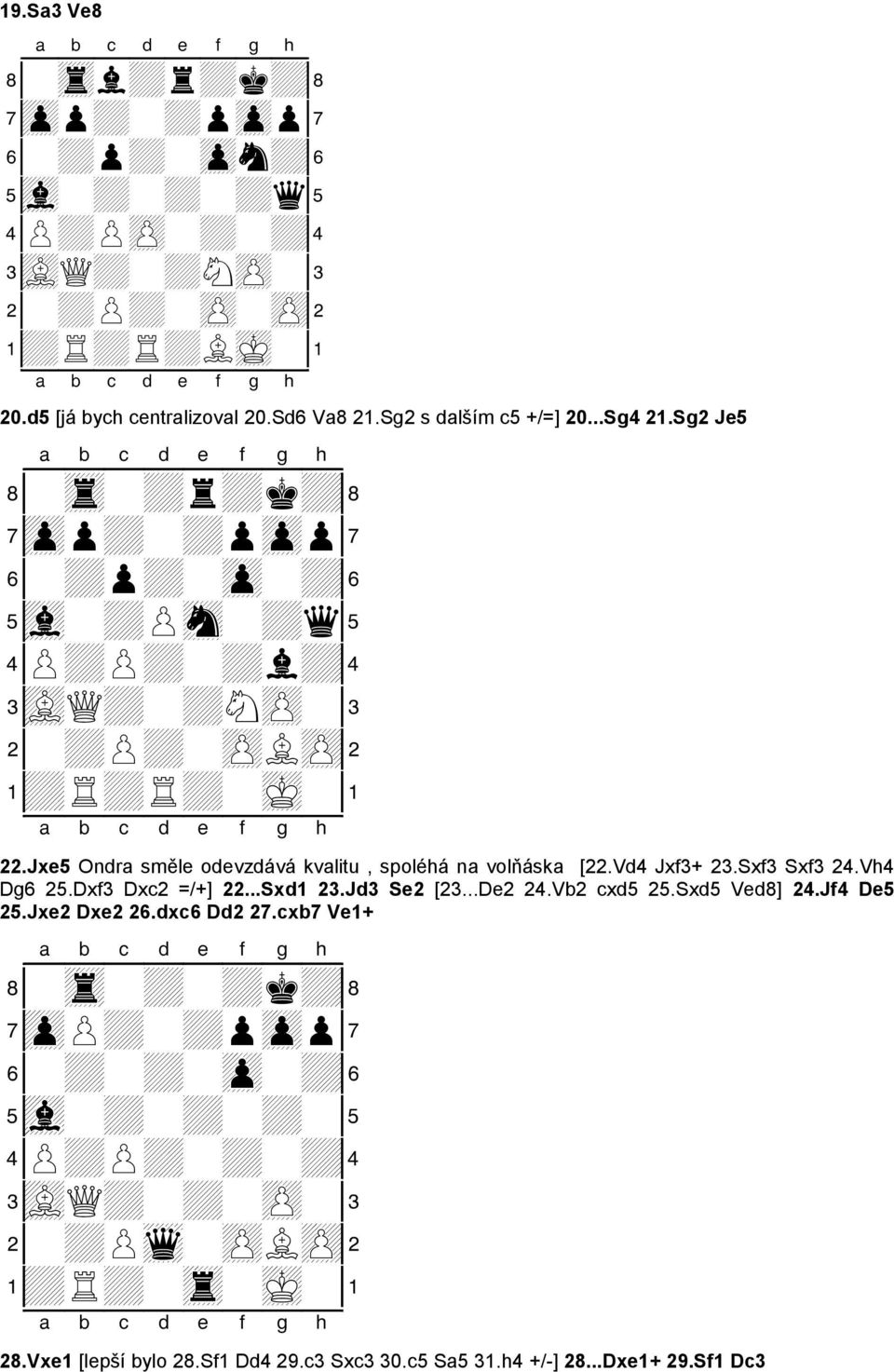 Jxe5 Ondra směle odevzdává kvalitu, spoléhá na volňáska [22.Vd4 Jxf3+ 23.Sxf3 Sxf3 24.Vh4 Dg6 25.Dxf3 Dxc2 =/+] 22...Sxd1 23.Jd3 Se2 [23...De2 24.Vb2 cxd5 25.Sxd5 Ved8] 24.