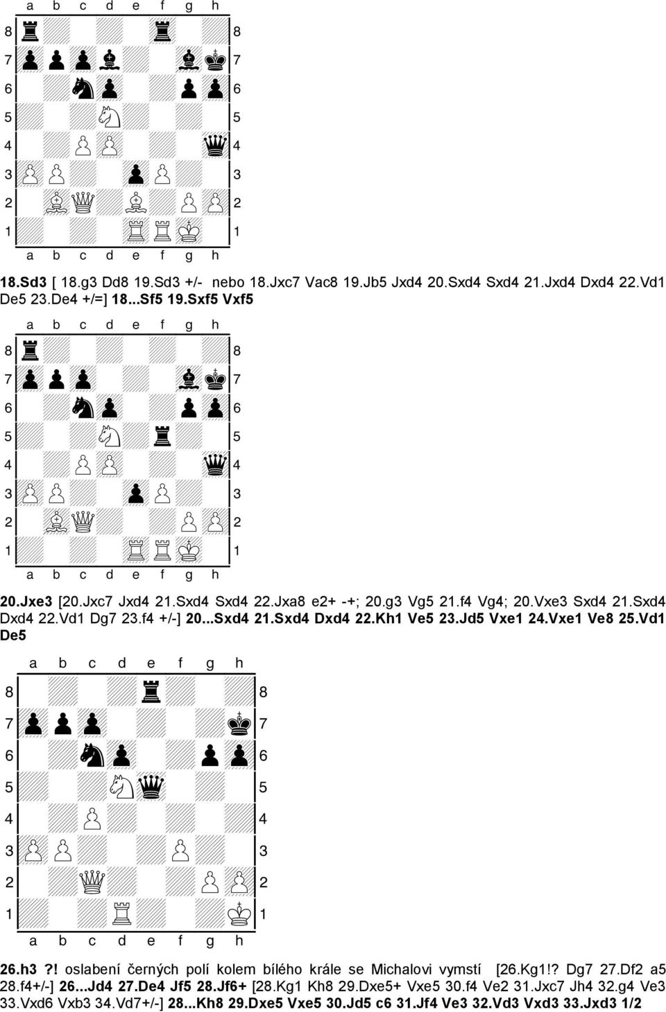 g3 Vg5 21.f4 Vg4; 20.Vxe3 Sxd4 21.Sxd4 Dxd4 22.Vd1 Dg7 23.f4 +/-] 20...Sxd4 21.Sxd4 Dxd4 22.Kh1 Ve5 23.Jd5 Vxe1 24.Vxe1 Ve8 25.