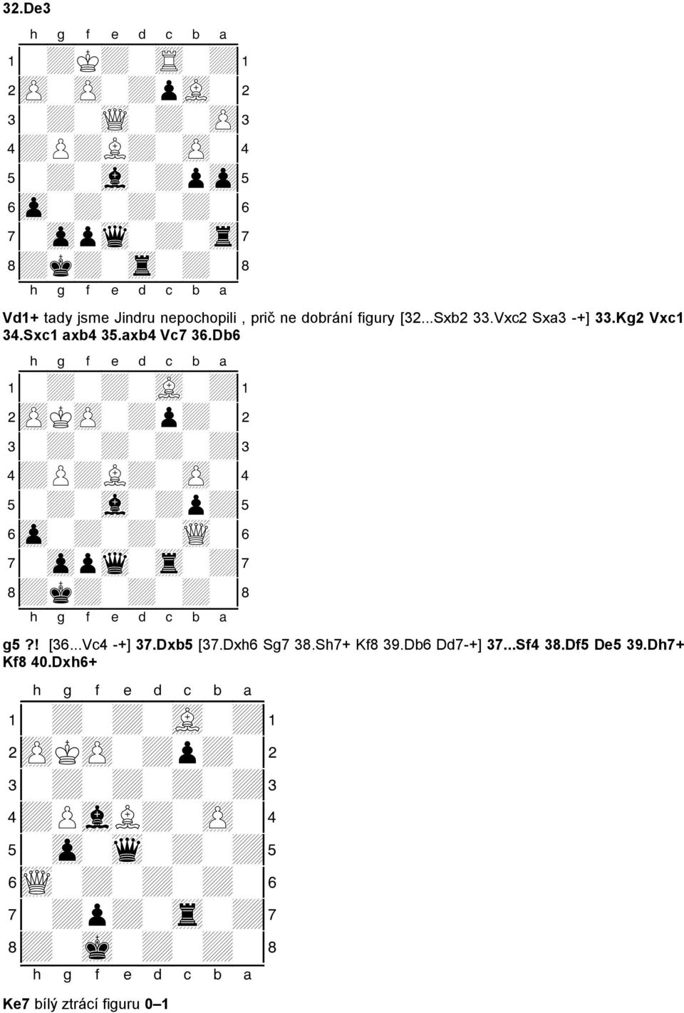 figury [32...Sxb2 33.Vxc2 Sxa3 -+] 33.Kg2 Vxc1 34.Sxc1 axb4 35.axb4 Vc7 36.Db6 1-+-+-vL-+!