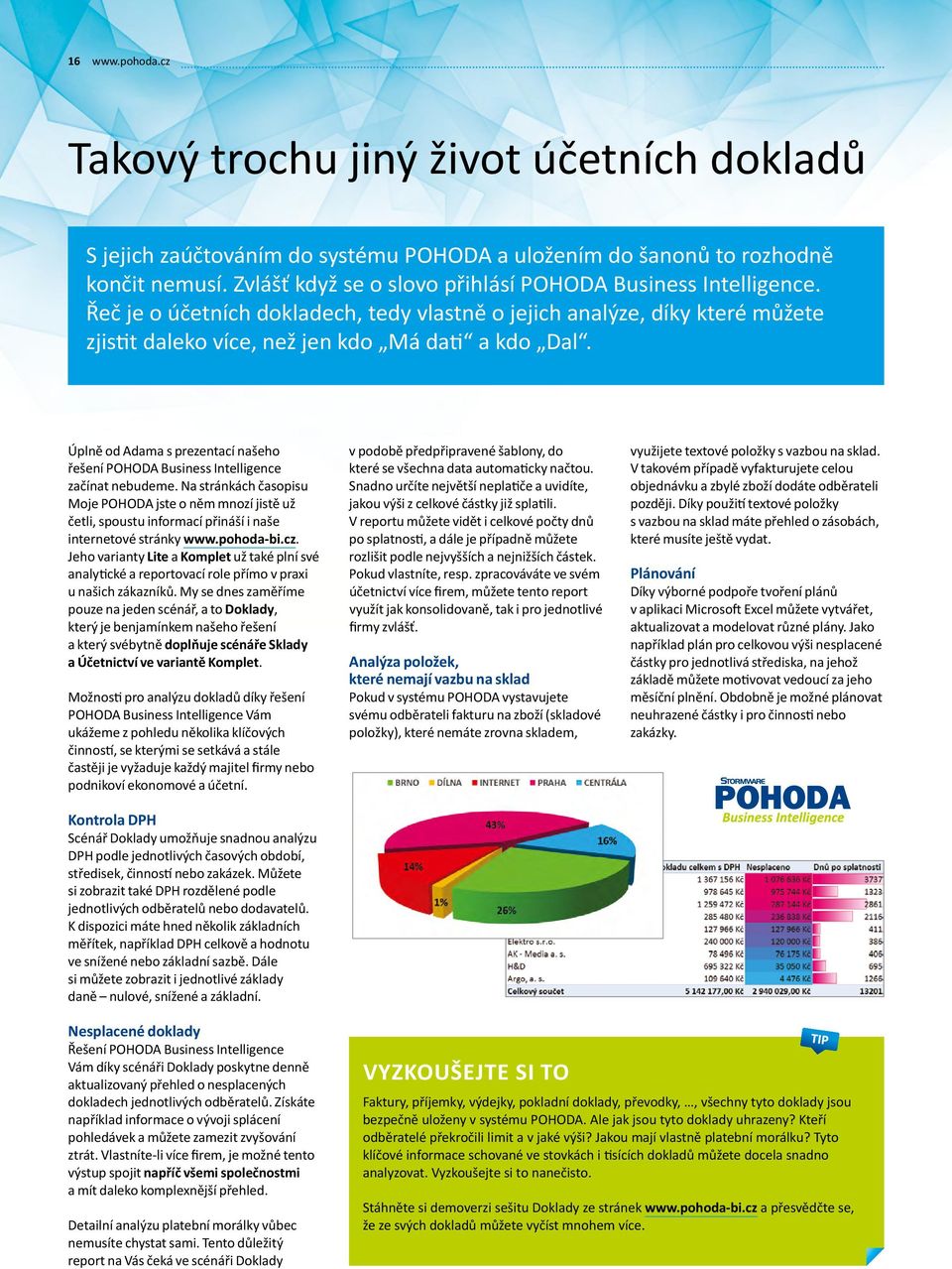 Úplně od Adama s prezentací našeho řešení POHODA Business Intelligence začínat nebudeme.