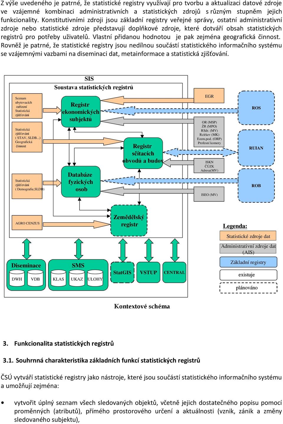 Konstitutivními zdroji jsou základní registry veřejné správy, ostatní administrativní zdroje nebo statistické zdroje představují doplňkové zdroje, které dotváří obsah statistických registrů pro