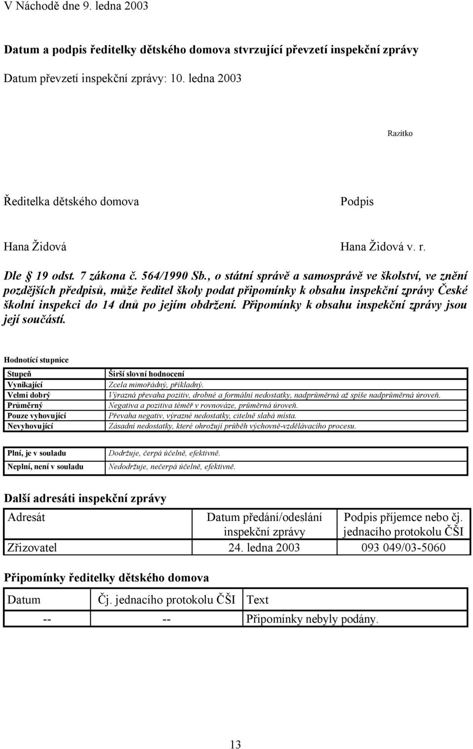 , o státní správě a samosprávě ve školství, ve znění pozdějších předpisů, může ředitel školy podat připomínky k obsahu inspekční zprávy České školní inspekci do 14 dnů po jejím obdržení.