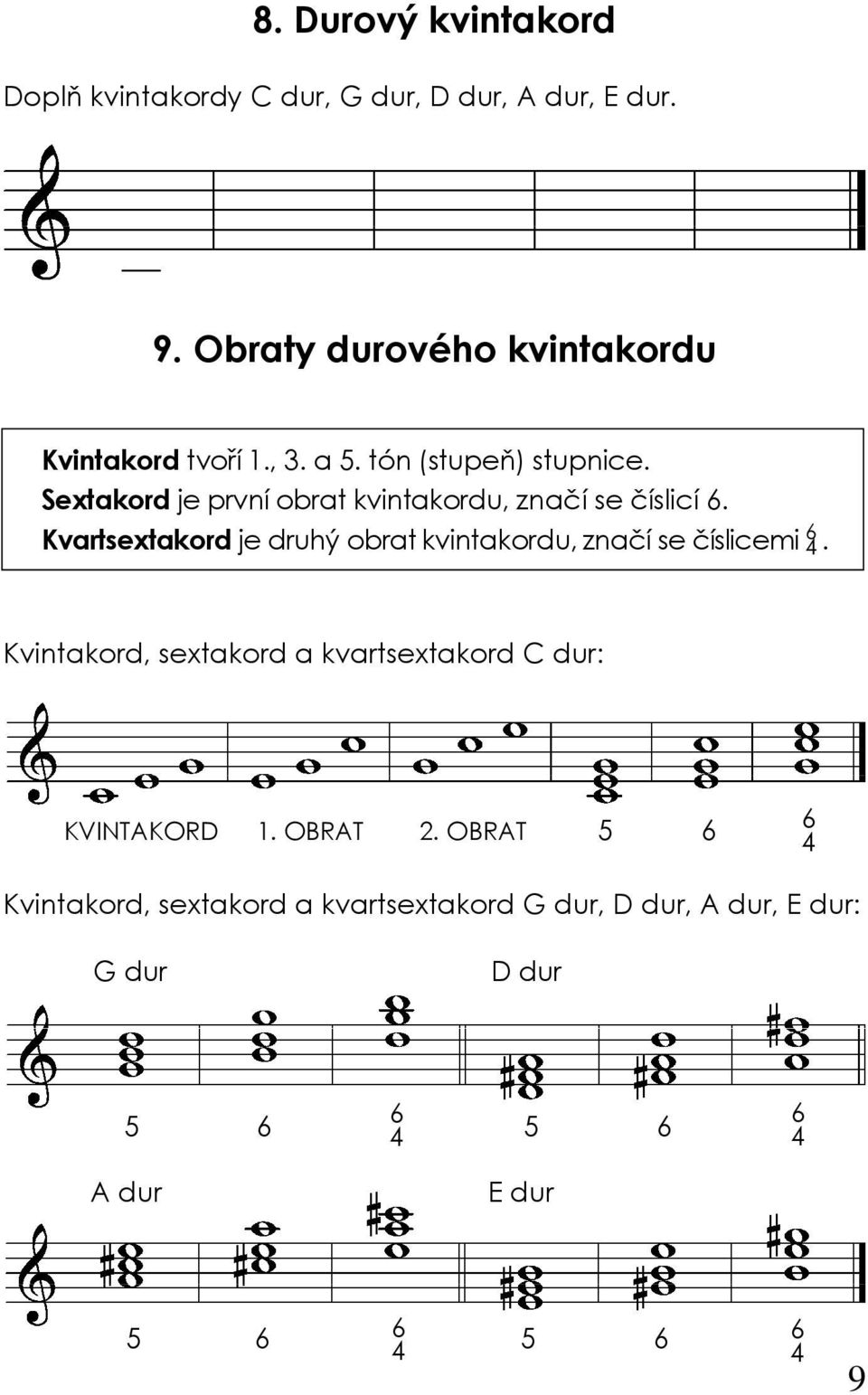 Sextakord je první obrat kvintakordu, značí se číslicí 6.