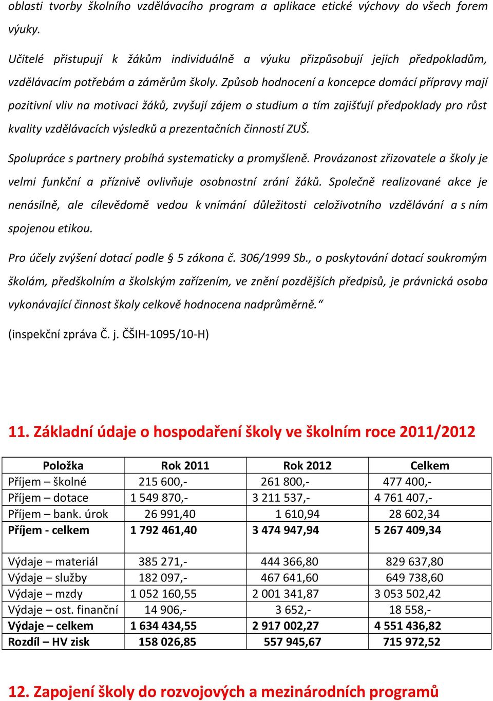 Způsob hodnocení a koncepce domácí přípravy mají pozitivní vliv na motivaci žáků, zvyšují zájem o studium a tím zajišťují předpoklady pro růst kvality vzdělávacích výsledků a prezentačních činností