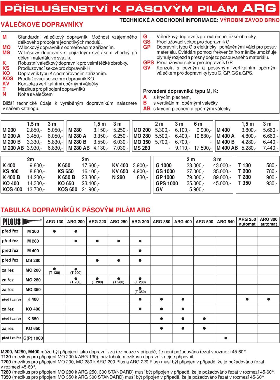 Prodlužovací sekce pro dopravník K. Dopravník typu K s odměřovacím zařízením. Prodlužovací sekce pro dopravník KO.