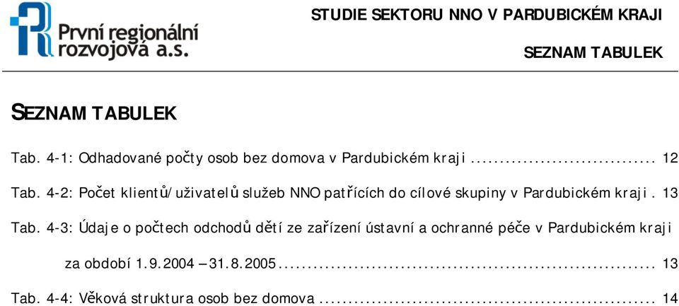 4-2: Počet klientů/uživatelů služeb NNO patřících do cílové skupiny v Pardubickém kraji.