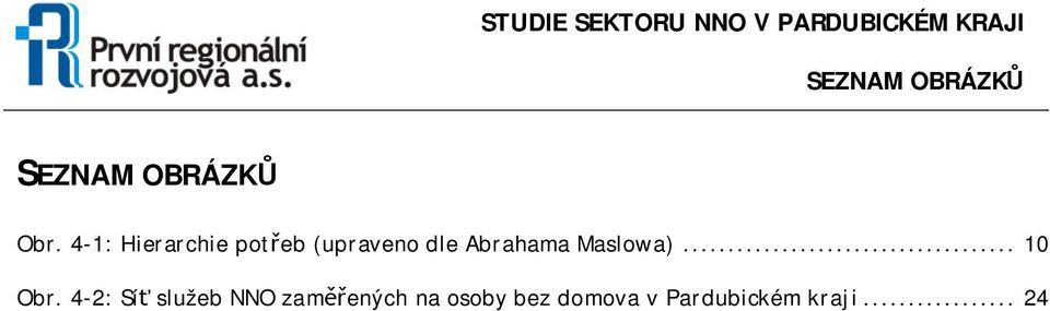 Abrahama Maslowa)... 10 Obr.