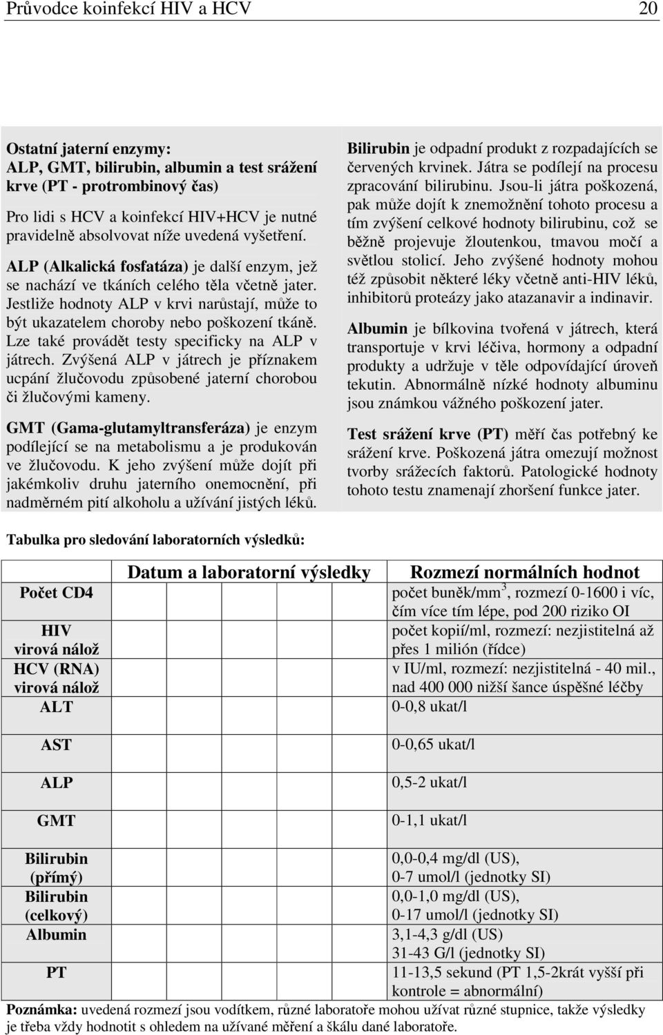 Jestliže hodnoty ALP v krvi narůstají, může to být ukazatelem choroby nebo poškození tkáně. Lze také provádět testy specificky na ALP v játrech.