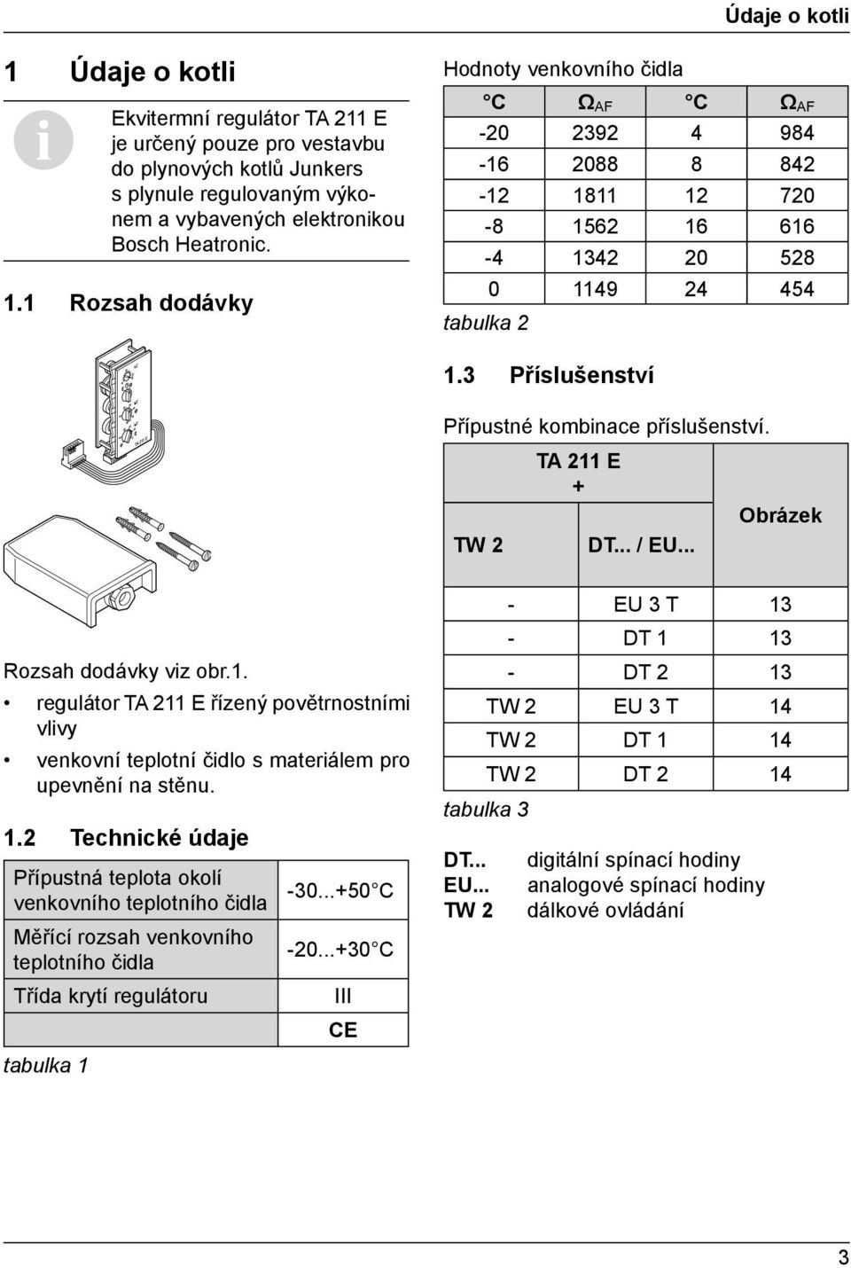 1.2 Technické údaje Přípustná teplota okolí venkovního teplotního čidla Měřící rozsah venkovního teplotního čidla Třída krytí regulátoru tabulka 1-30...+50 C -20.