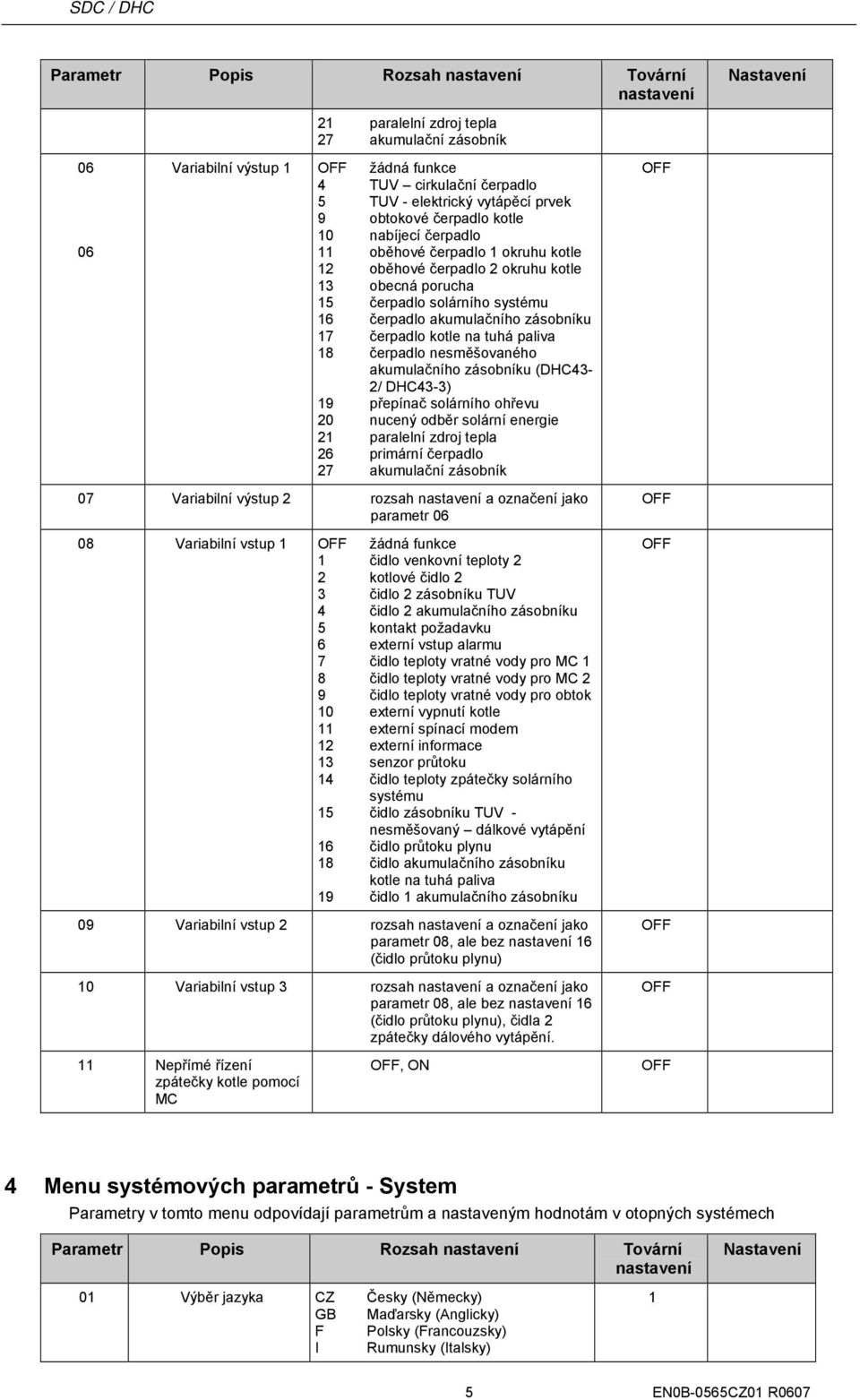 kotle na tuhá paliva 8 čerpadlo nesměšovaného akumulačního zásobníku (DHC43-2/ DHC43-3) 9 přepínač solárního ohřevu 20 nucený odběr solární energie 2 paralelní zdroj tepla 26 primární čerpadlo 27