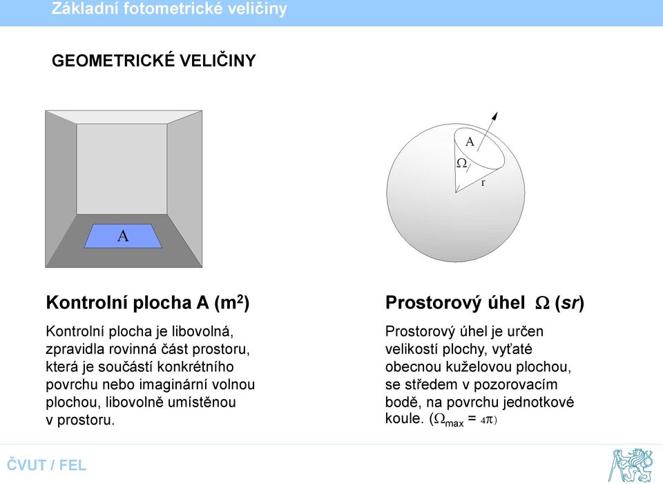 umístěnou v prostoru.