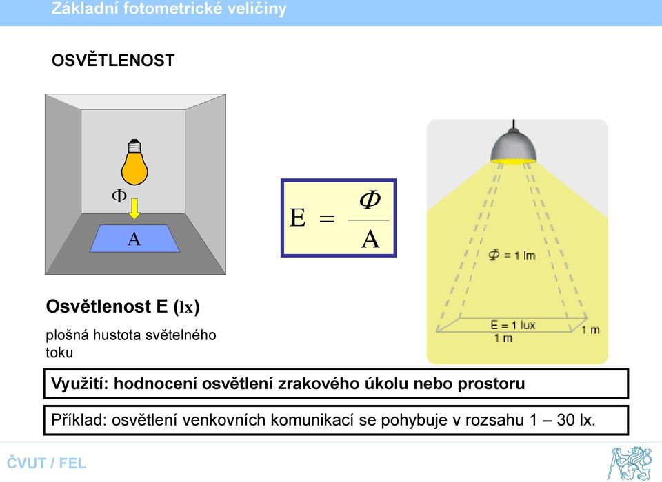 osvětlení zrakového úkolu nebo prostoru Příklad: