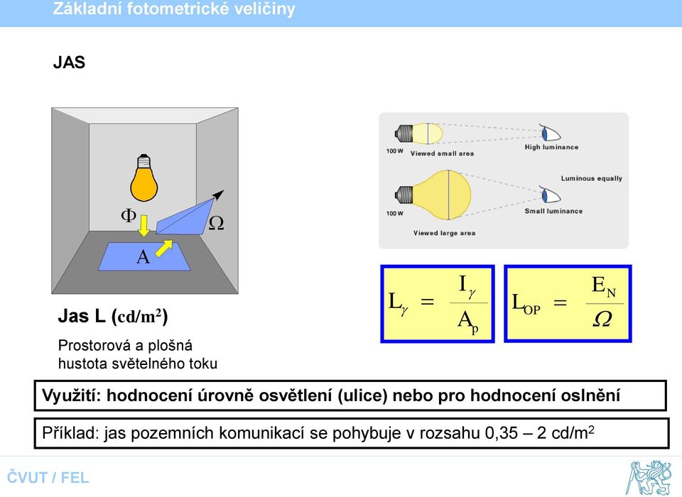 úrovně osvětlení (ulice) nebo pro hodnocení oslnění