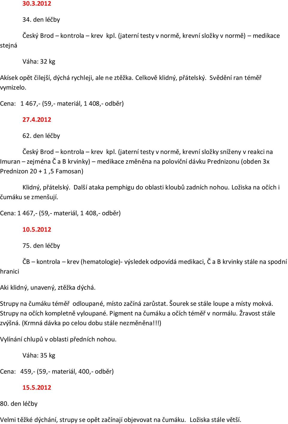 (jaterní testy v normě, krevní složky sníženy v reakci na Imuran zejména Č a B krvinky) medikace změněna na poloviční dávku Prednizonu (obden 3x Prednizon 20 + 1,5 Famosan) Klidný, přátelský.