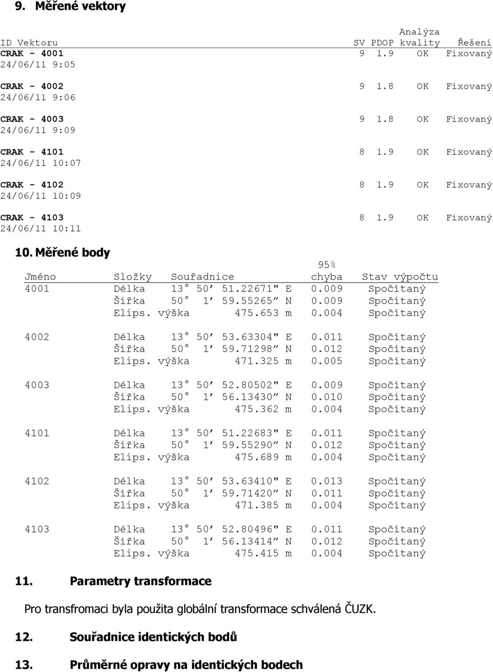 Měřené body 95% Jméno Složky Souřadnice chyba Stav výpočtu 4001 Délka 13 50 51.22671" E 0.009 Spočítaný Šířka 50 1 59.55265 N 0.009 Spočítaný Elips. výška 475.653 m 0.