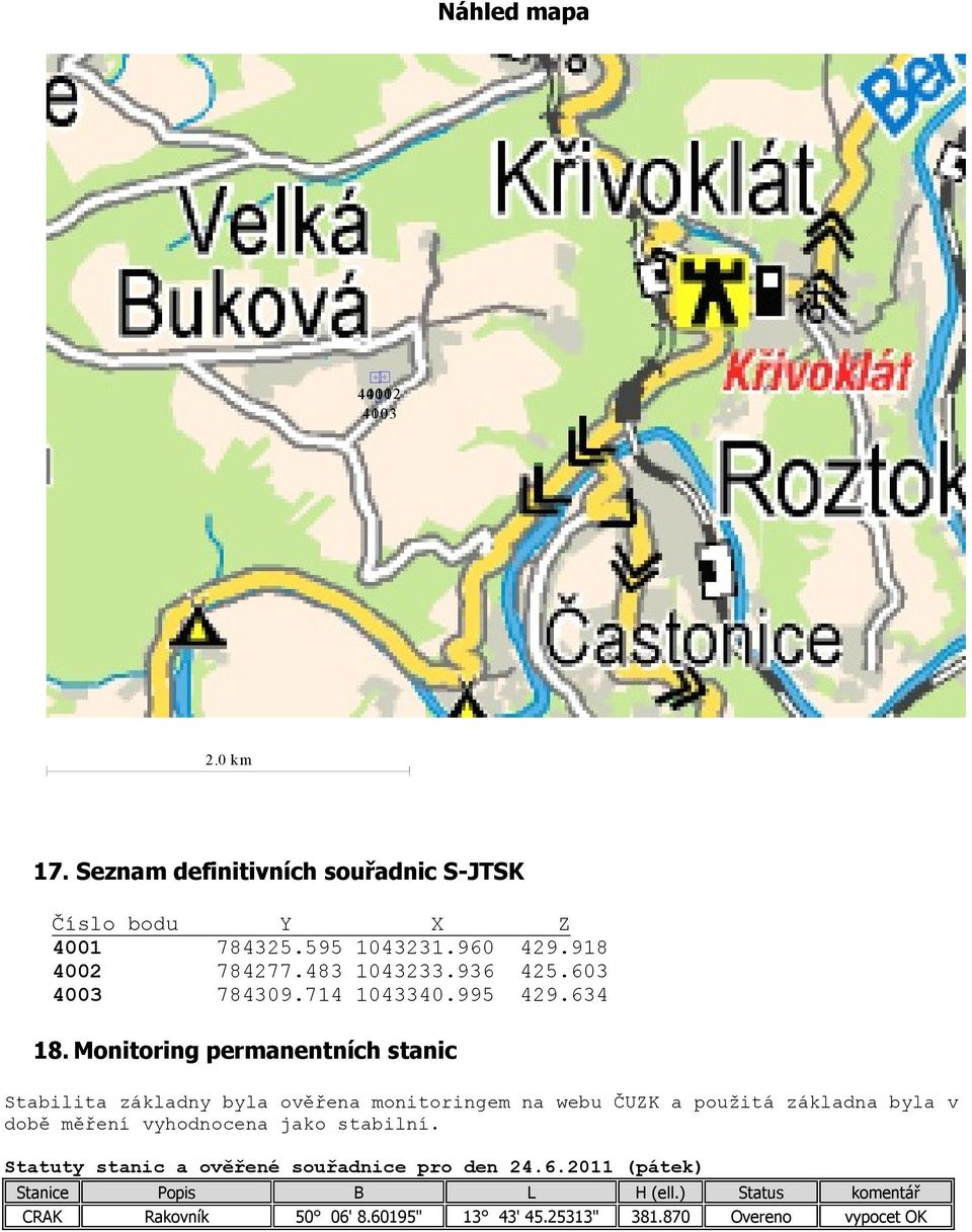 Monitoring permanentních stanic Stabilita základny byla ověřena monitoringem na webu ČUZK a použitá základna byla v době měření