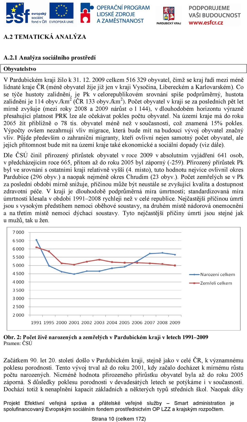 Co se týče hustoty zalidnění, je Pk v celorepublikovém srovnání spíše podprůměrný, hustota zalidnění je 114 obyv./km 2 (ČR 133 obyv./km 2 ).