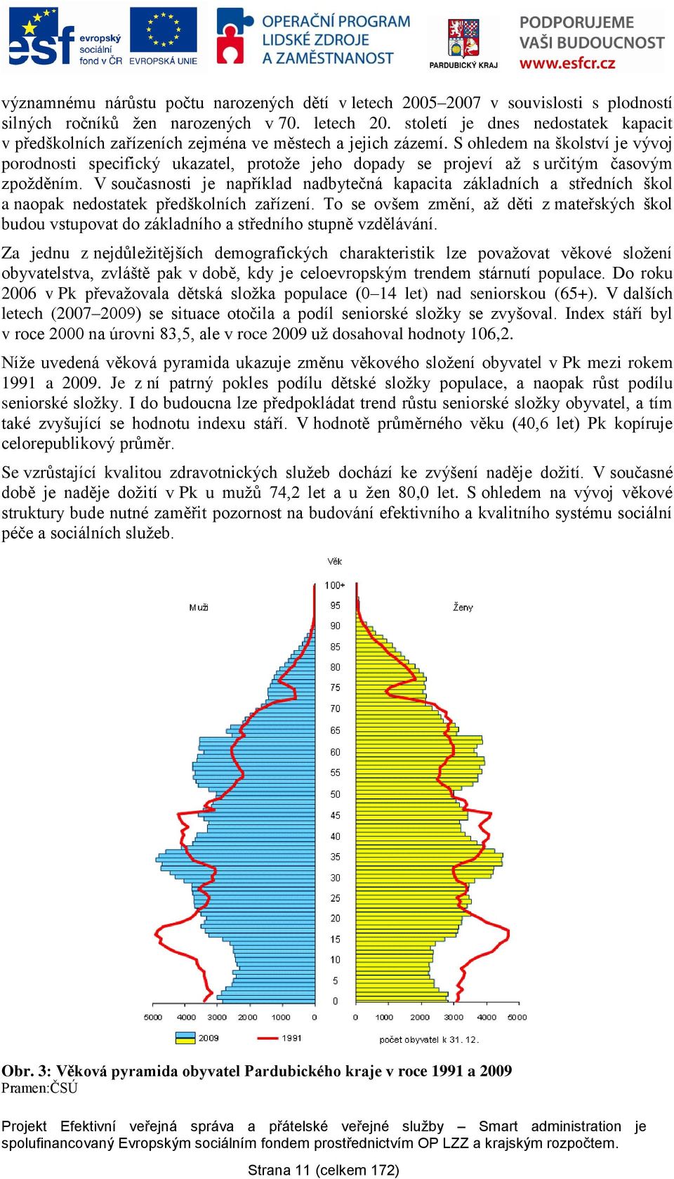 V současnosti je například nadbytečná kapacita základních a středních škol a naopak nedostatek předškolních zařízení.